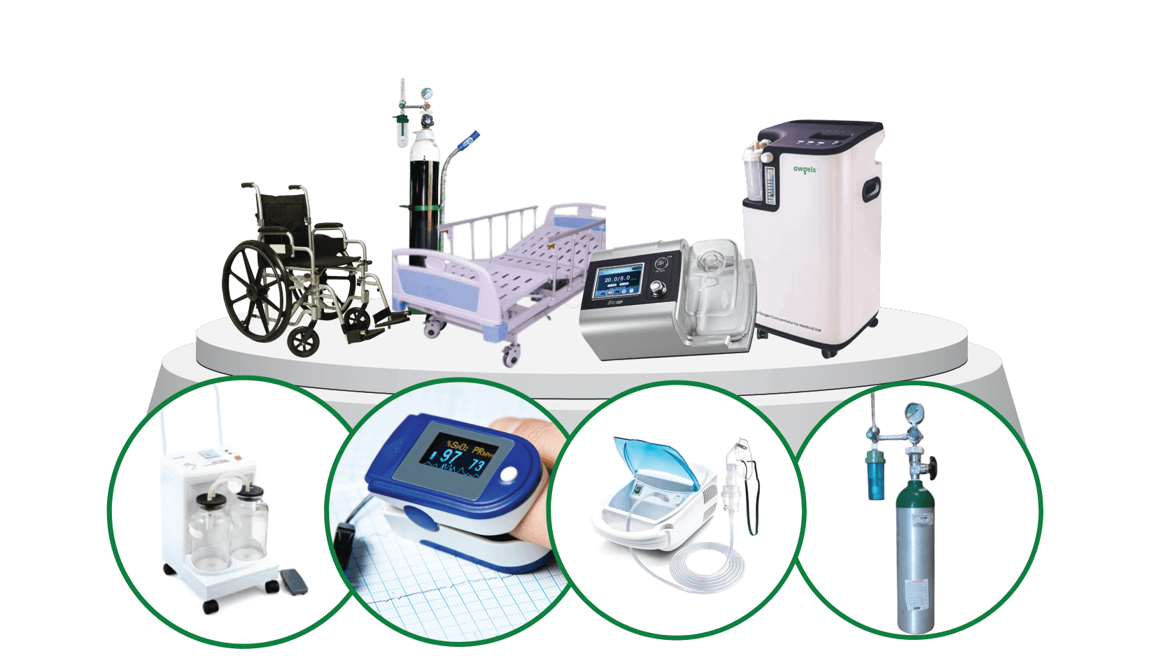 medical equipment supplier in Dhaka Bangladesh